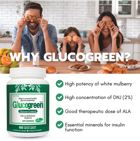 [NUTRIDOM]  Glucogreen Glucose Control • 글루코그린 글루코즈 컨트롤 60 Vcaps