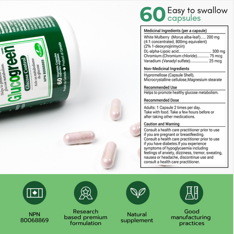 [NUTRIDOM]  Glucogreen Glucose Control • 글루코그린 글루코즈 컨트롤 60 Vcaps