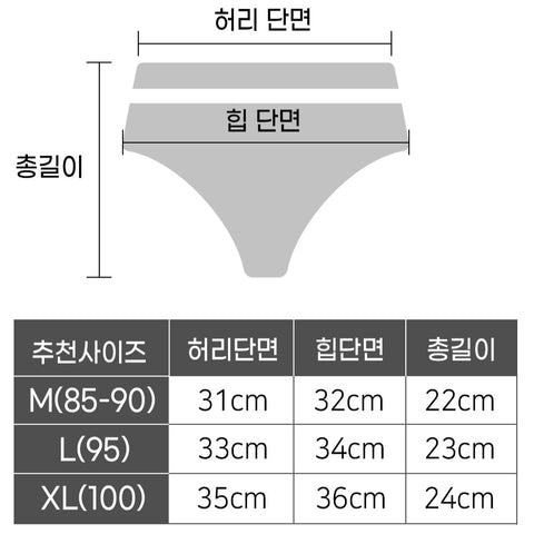 [Innerware] Leakproof Underware Period Protective Panties • 데일리 순면 생리팬티